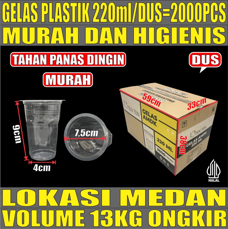 Gelas Aqua 220ml Dus 2000pcs Murah Tebal 2gr
