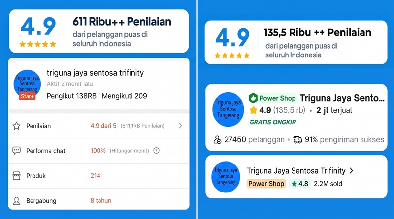 Rating 4,9 Trifinity di Shopee & TikTok - Pabrik Kemasan Makanan Halal, Belanja Campur Grosir Disc Auto, Retail Free Ongkir Bisa COD